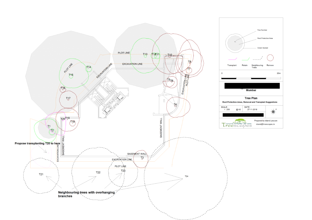 remove retain transplant map